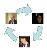 Žmonių sveikatai nesaugus ratas, kuriame paslepiama informacija apie vaistus: G. Barcys (viršuje kairėje), L. Laurinavičiūtė, R. Mačiulaitis. Balandžio 29 dieną 13 val. kviečiame dalyvauti atvirame Vilniaus administracinio teismo posėdyje (Žygimantų g. 2).