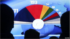 Europos likimas per vieną dieną pasikeitė - laimėjo euroskeptikai