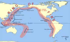 Ugnies žiedas Ramiojo vandenyno pakrantėse, kuriame įvyksta 90% pasaulio žemės drebėjimų ir 81% pasaulio ugnikalnių išsiveržimų. Politine prasme pasaulį taip pat galima vadinti Ugnies žiedu.