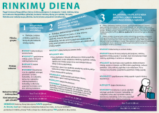 VRK sukurtas plakatas.