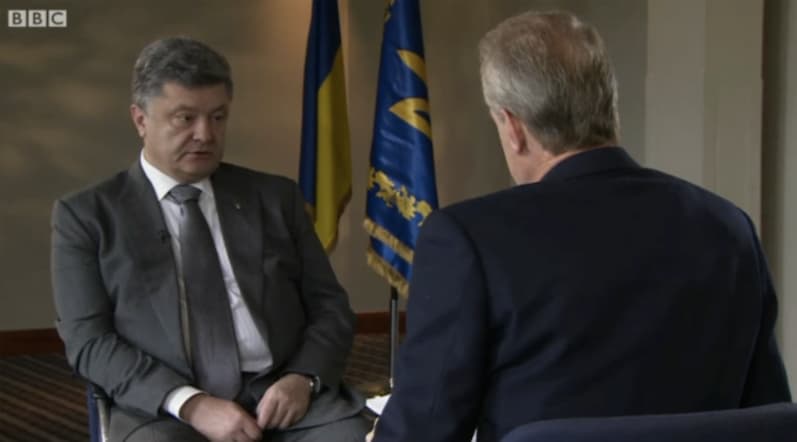 Prezidentas P. Porošenko perspėjo kas atsitiks, jeigu tik pasaulis neparodys solidarumo su Ukraina