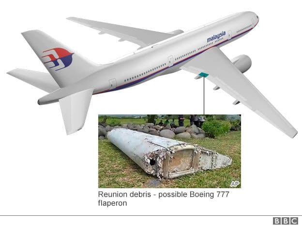 Nuo šiol civilinės aviacijos lėktuvus stebės palydovai