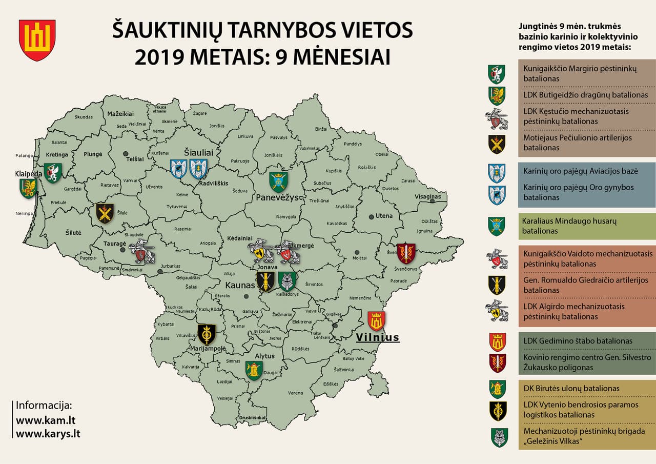 Signalas Rusijai: Lietuvos kariuomenė pasipildys net 3827 šauktiniais