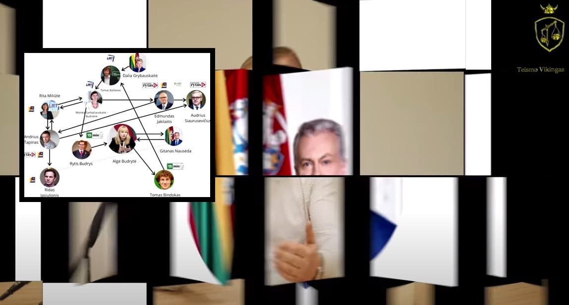 Ar Nausėda yra Lietuvos prezidentas?