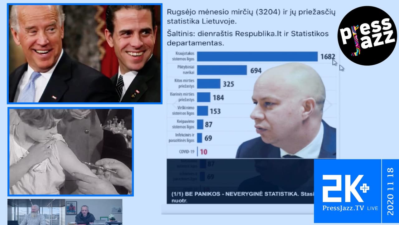 „2K+“: visiškas nesusipratimas – Seimo nariai atsisako privalomai saviizoliuotis, teisinasi, kad labai nori dirbti