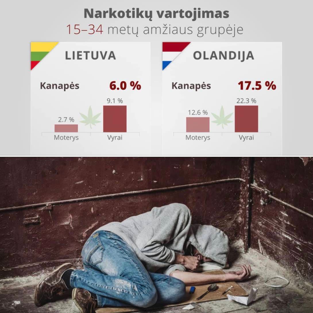 Neoliberali valdžia ruošiasi padaryti viską, kad narkotikai ateitų į jūsų šeimas