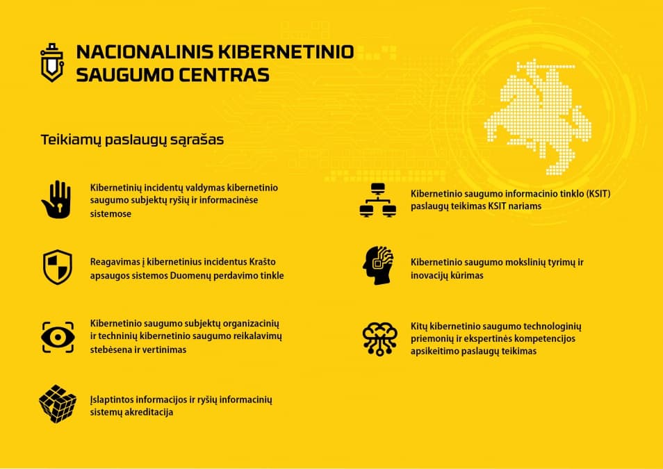 Nacionalinis kibernetinio saugumo centras skelbia vykdomų paslaugų sąrašą