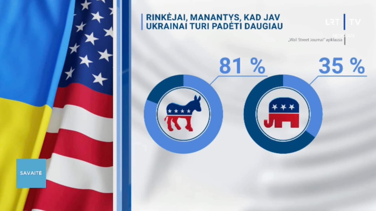 Ką dar gali padaryti Lietuva, kad JAV demokratija būtų išgelbėta?