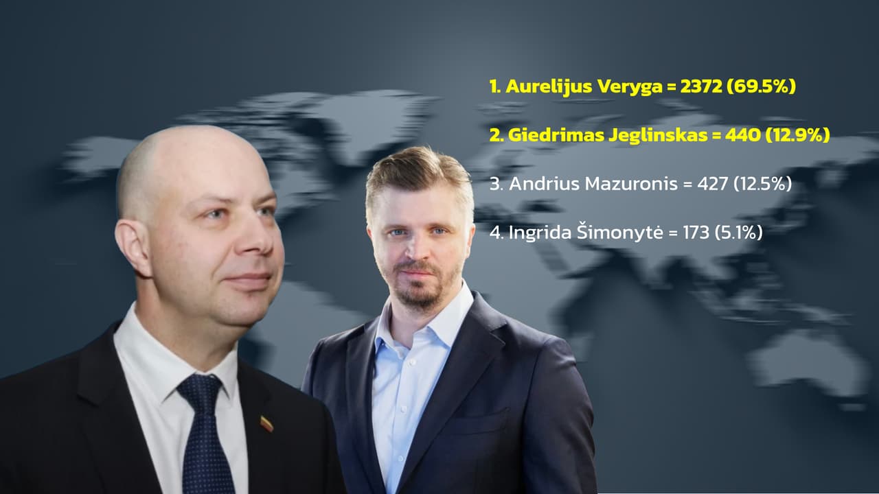 Veryga ir Jeglinskas iškopė į pusfinalį