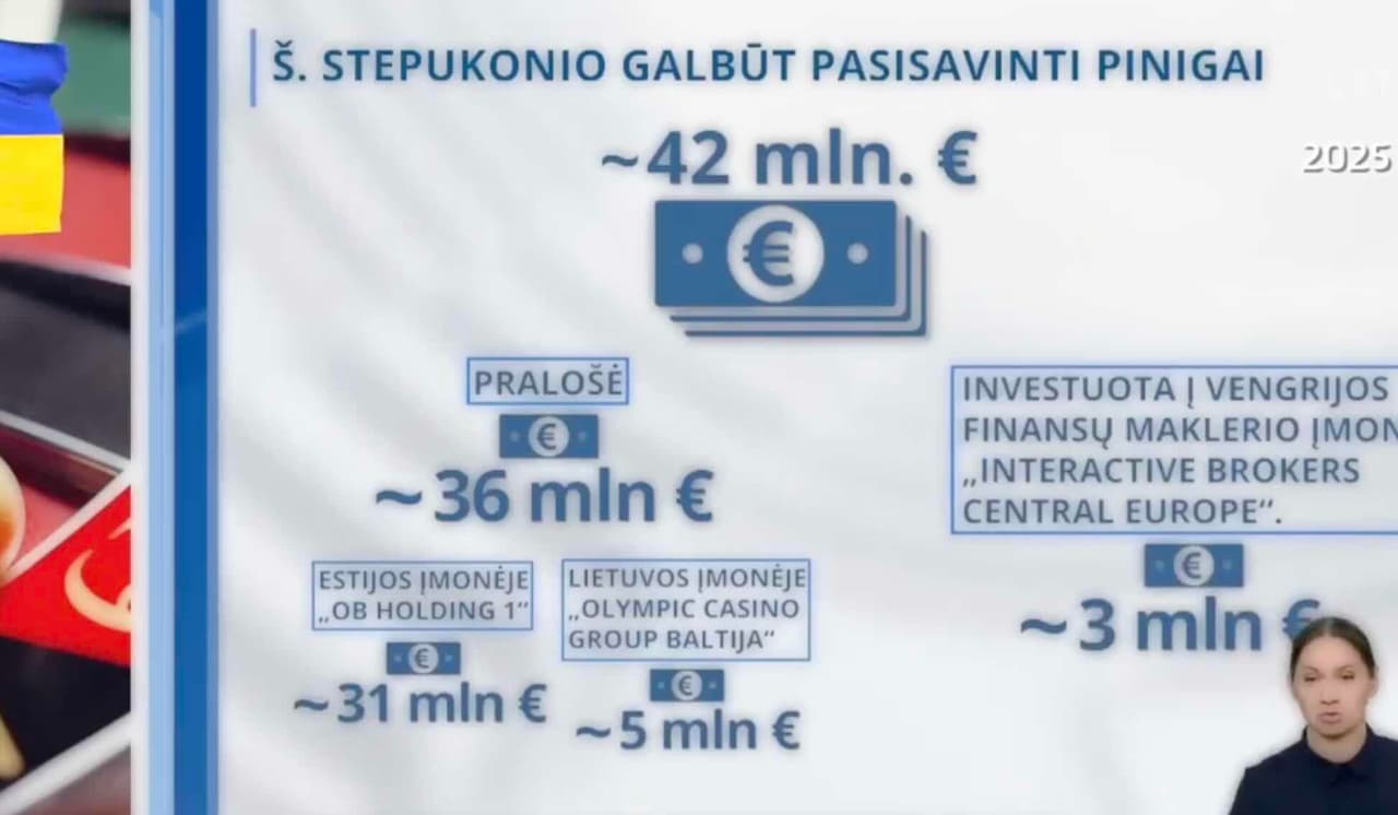 Teisėsaugininkams pavyko nustatyti, kad Nacionalinio stadiono puoselėtojas Stepukonis galbūt pasisavino daug milijonų