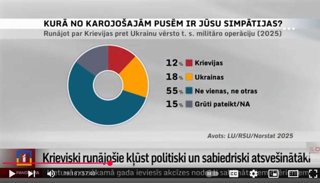 Kremlius pakirto Latvijos TV žiūrovų sąmonę