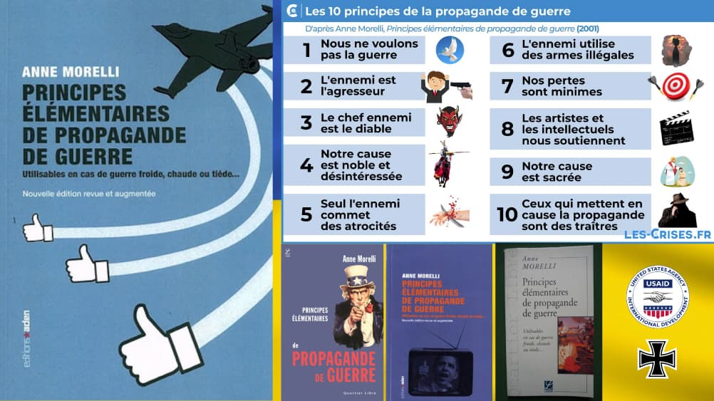 Karinės propagandos principai