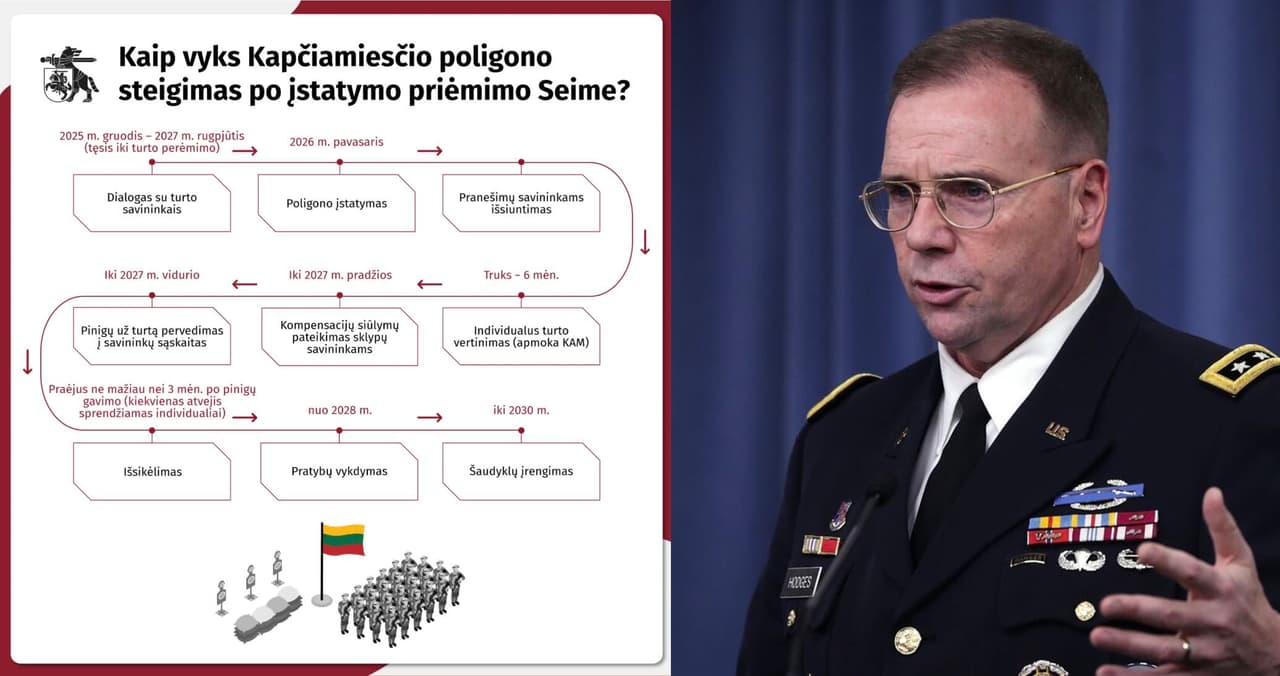 Lietuvos situacija tapo ypač pavojinga