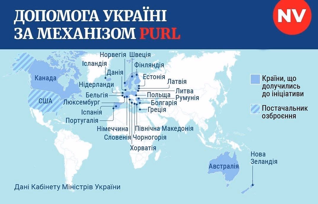 Kuo rizikuoja Pietų Korėja, įsitraukdama į karinį konfliktą Ukrainoje