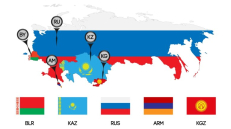 Eurazijos Ekonominės Sąjungos šalys narės.